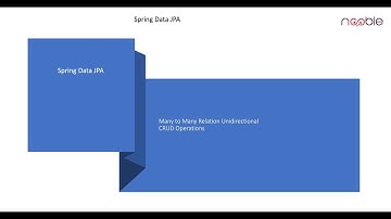 Introduction to Spring Data JPA and CRUD Operations- Part-7