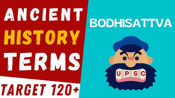 Ancient History | Most Important Terms | Target 120+ | UPSC CSE Prelims @MasterPYQ