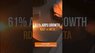 Reddit Monetization Surges 61%! ARPU Growth Nearly Double Meta #RDDT #Stocks #AI