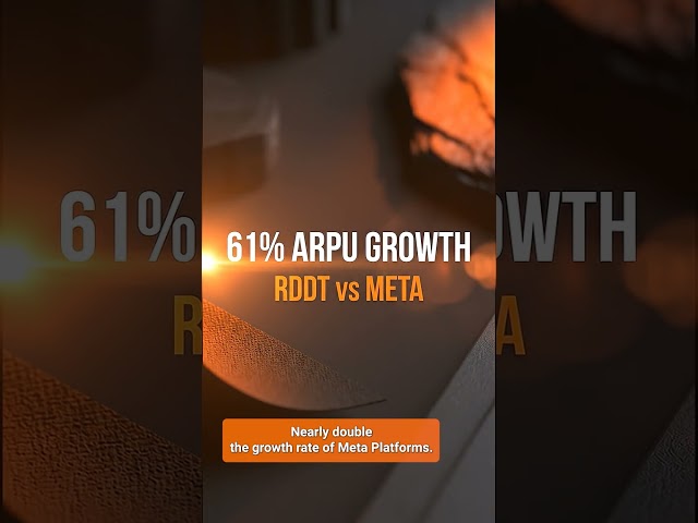 Reddit Monetization Surges 61%! ARPU Growth Nearly Double Meta #RDDT #Stocks #AI