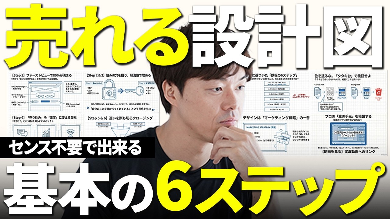 売れるLPは設計で決まる｜センス不要の基本6ステップ
