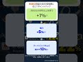【公式】最大22％！Yahoo!ショッピング5月の爆買ウルトラSALE