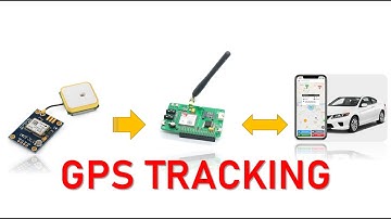 GPS TRACKING - MQTT SIM800/SIM808/SIM - ANDROID GPS TRACKING SIM - HỆ THỐNG GIÁM SÁT XE QUA IOT