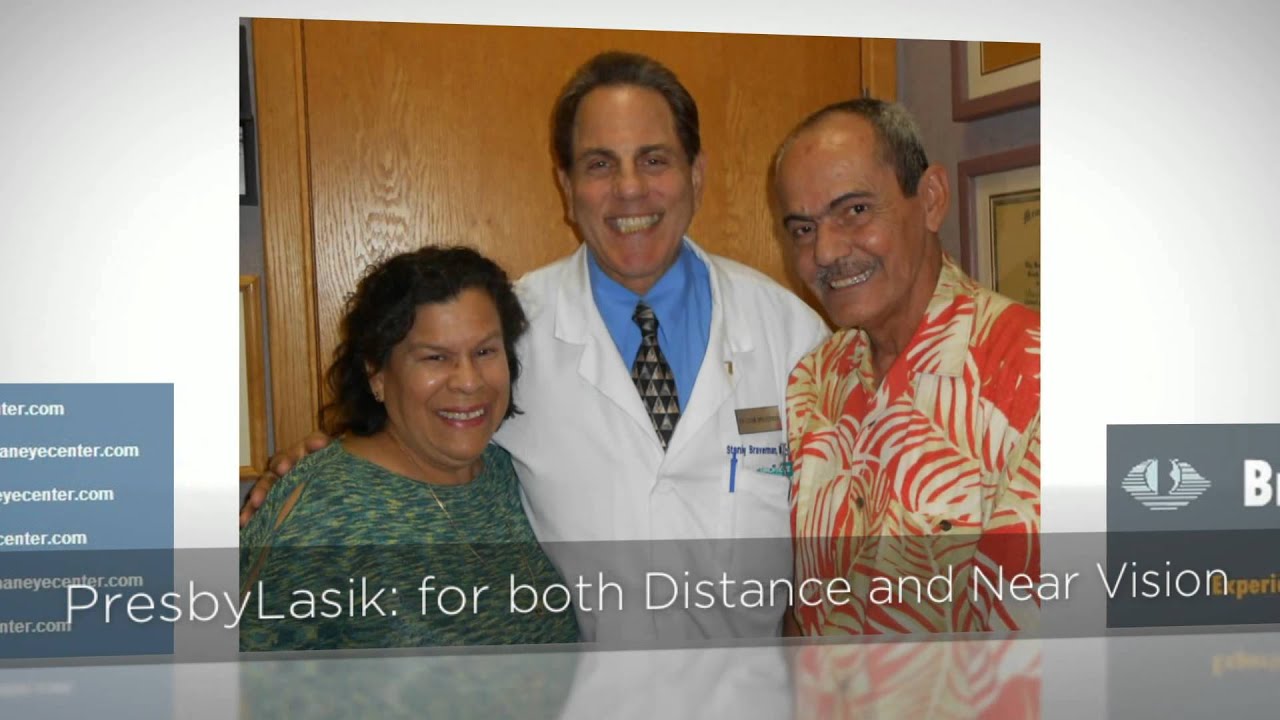 Florida Lasik Eye surgery Miami Beach, FL 33139 (954) 4582112 Call