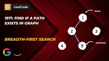 Leetcode - 1971 . Valid Path | BFS