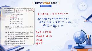 The weight of X, in kg, is denoted by X. The weights of A, B, C | UPSC CSAT 2026 PYQ |