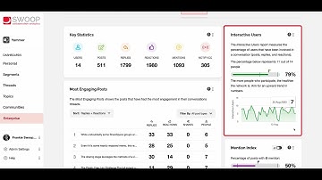SWOOP Hacks | Stuff you may have missed in SWOOP Analytics