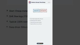 LLM X-Ray Vision: Query Terabytes of CI Logs with ClickHouse SQL