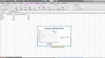 SKyTeach - How to create a graph with the correct number of significant digits