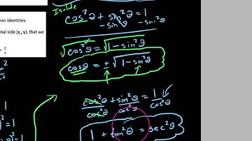 Trig Identities:  The Pythagorean Identities
