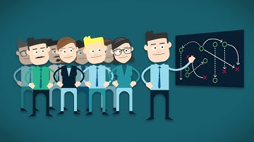 Mannaz Explainer Video 3 by Flot Martin