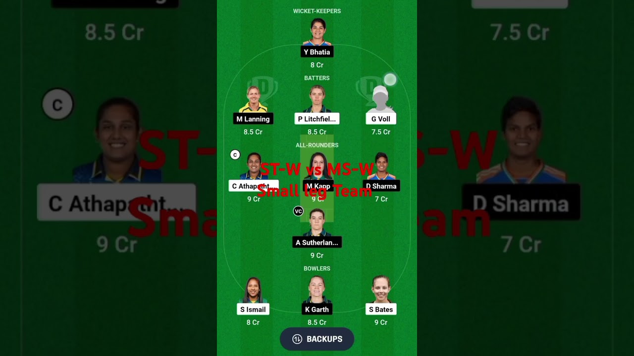 ST-W vs MS-W small leg Team , Dream 11 Team , Grand leg Team ,Today match team 