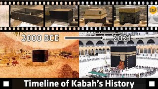 Evolution of Kabba | Mecca 2000 BCE to 2021 | Kaabah Evolution Timeline | Makkah Transformation