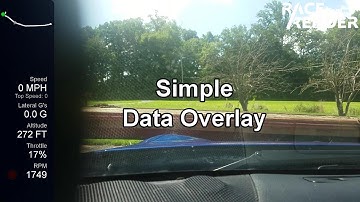 Data Overlay in Racing Videos - Simple Way