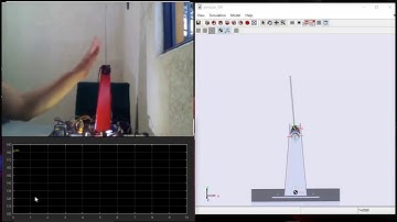 Control péndulo simple Simulink-Simmechanics