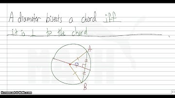 Honors Geometry 10.2 Notes