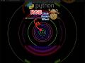 RGB circle illusion effect | Python