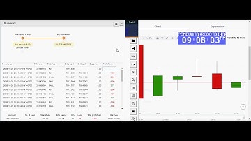 FREE BINARY BOT : RISE FALL MARUBOZU