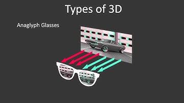 3DS Max tutorial: Create a scene in stereo 3D with 3DS Max and After Effects, Part 3
