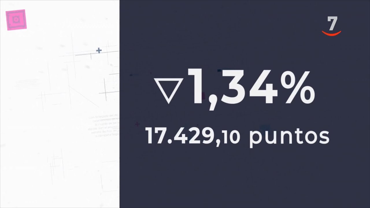 Flash Cierre De Mercados (20/01/2026)
