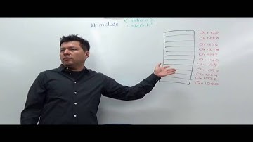 Intro to C structure, variable and method declaration Part I