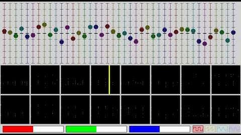 Neural composer music A1