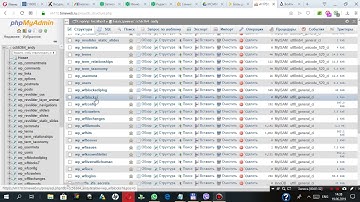 Как восстановить доступ к админ панели сайта через MySQL