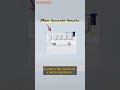 VQ1 qPCR Analyzer for Cats &amp; Dogs | Product Highlights #Shorts