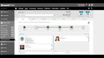 Integrated Custom Product Order Management