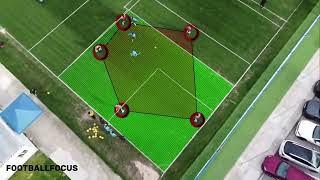 Positional Play 4 v 2 Switching to 5 v 3 in 2 ZONE
