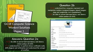 Q2b: GCSE Computer Science Paper 1: Two's complement + answers to Q2a