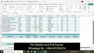 Roscoe’s Sports Blog | Shelly Cashman Excel 365/2021 | Module 6: SAM Project 1b | SC EX365 2021 6b