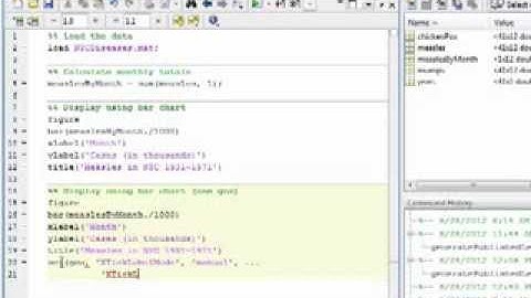 Basic bar charts in MATLAB