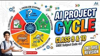 AI Project Cycle in One Shot | CBSE Class 9 & Class 10 Artificial Intelligence | Full Chapter