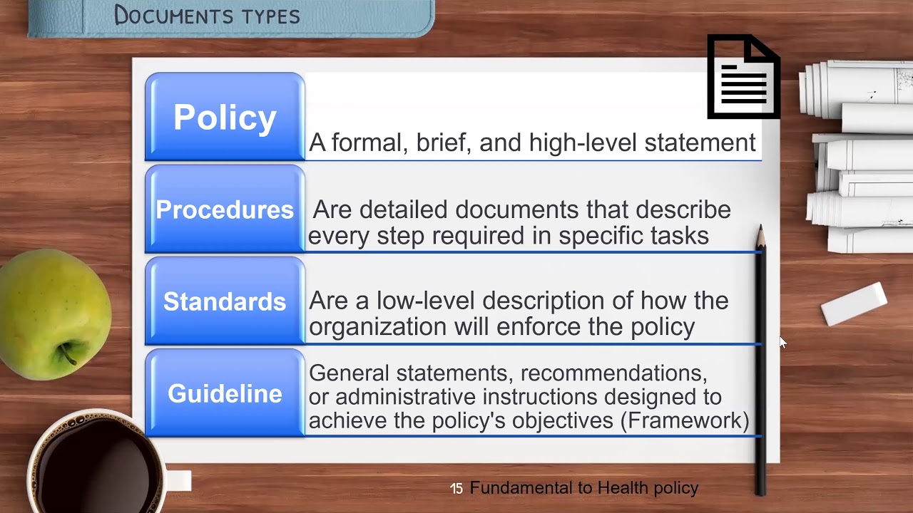 Fundamentals to Health Policy مدخل في السياسة الصحية