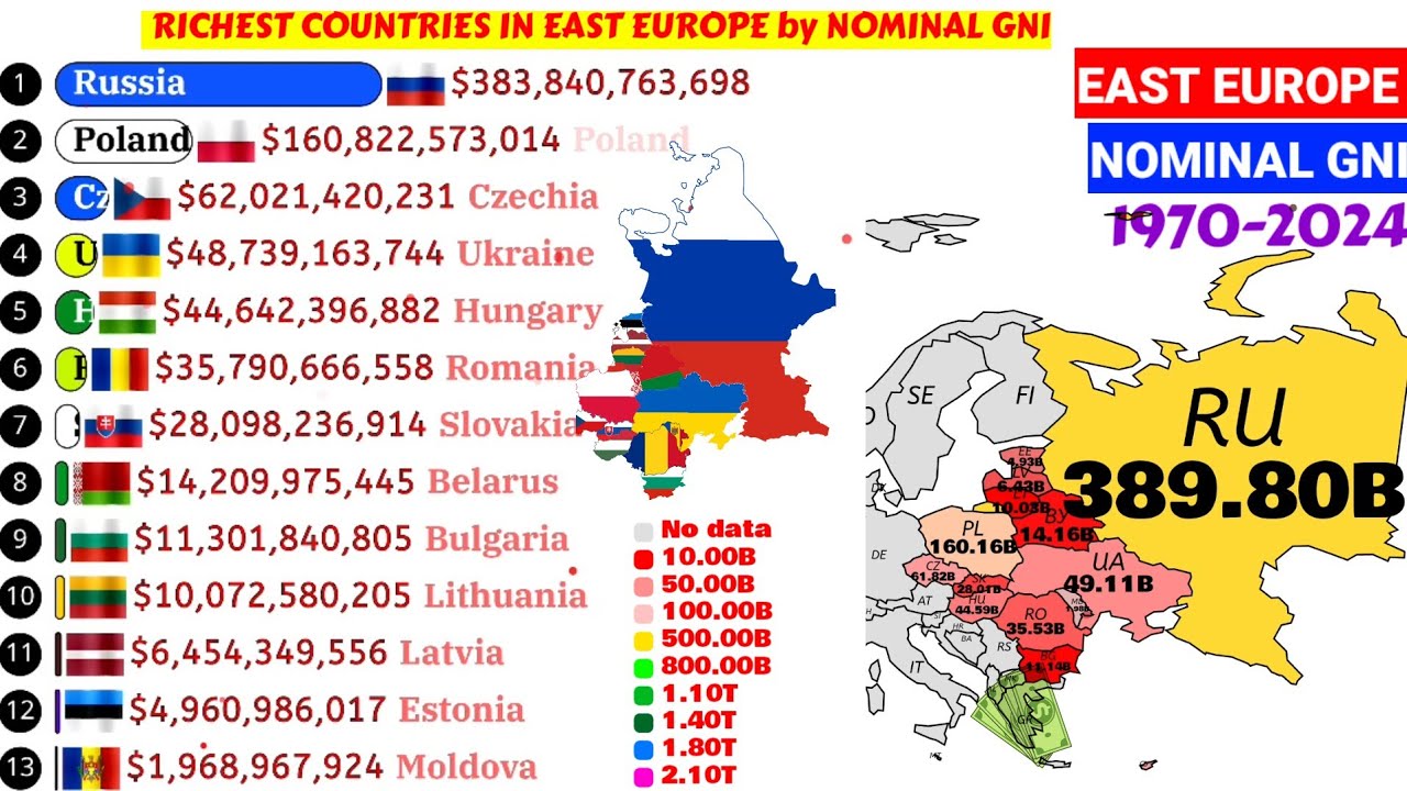 Richest countries in East Europe by nominal GNI 1970-2024 - YouTube