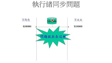[Java]_ch14.3_執行緒的同步問題