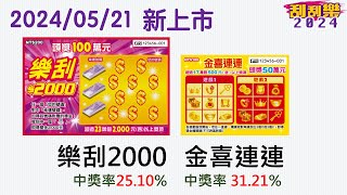 【 發行預告︱樂刮2000 ✕ 金喜連連︱20240521 上市發行 】