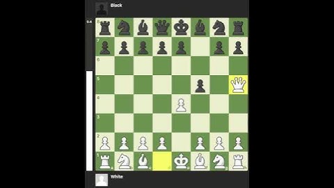 Checkmate in 4 with the Duras Gambit!