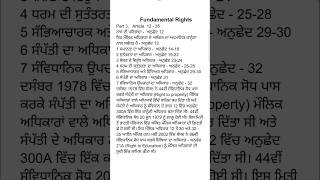 Fundamental Rights in 60 Seconds | Articles 12–35 | Indian Constitution #fundamentalrights
