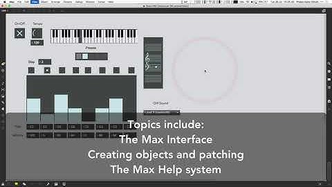 Getting Started With Max