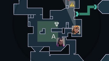 How to properly rotate on BIND defense