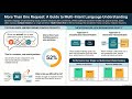 Multi-Intent Spoken Language Understanding: Methods, Trends, and Challenges