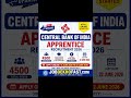 🚨 Central Bank Apprentice 2026 Apply Now | 4500 Posts#CentralBankOfIndia #Apprentice2026 #JobUpdate