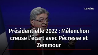 Présidentielle 2022 : Mélenchon creuse l’écart avec Pécresse et Zemmour