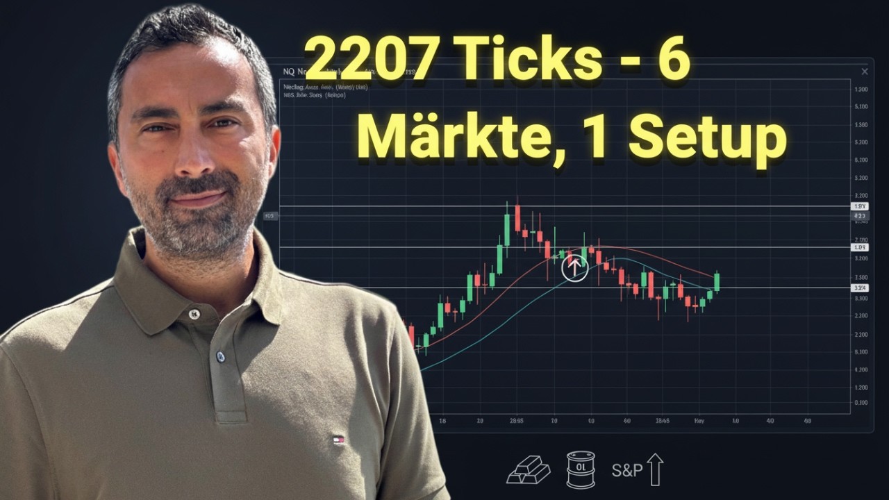 Komplexe Indikatoren? Diese Heikin Ashi Strategie reicht für 6 Märkte