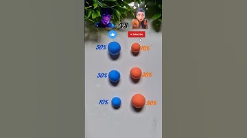 Kepop Demon Hunters color Mixing🎨#shorts #satisfying #colors #colormixing #kepopdemonhunters#huntrix