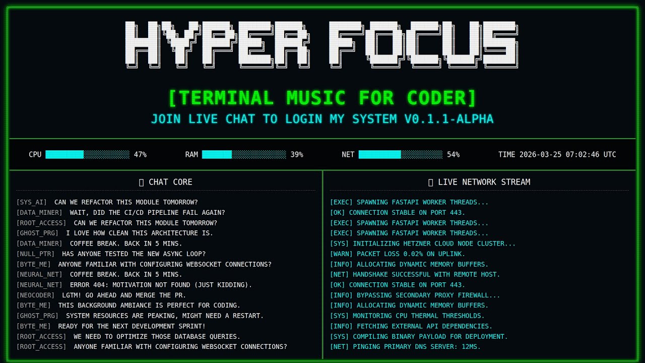 Deep Work Music for Programmers: Boost Focus & Code Faster (No ...