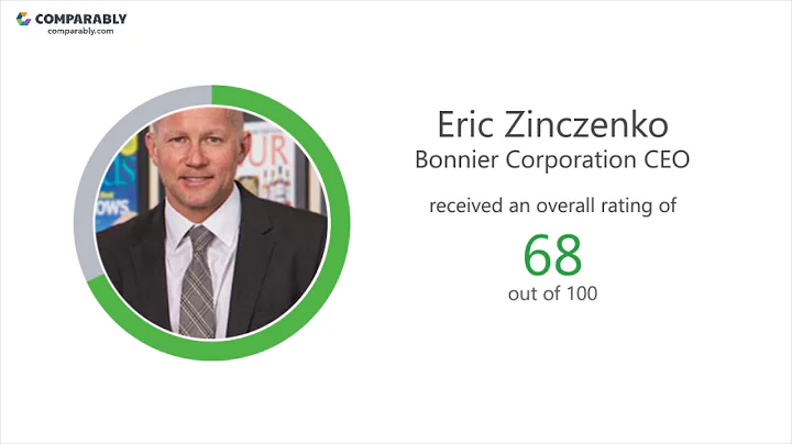 Bonnier Corporation's CEO and Office Environment -...