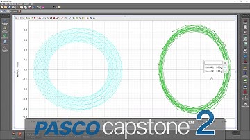 Change the Measurements on a Graph